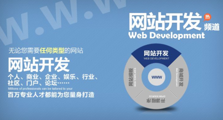 2020，為什么企業(yè)比以往任何時(shí)候都更需要建設(shè)與維護(hù)網(wǎng)站？