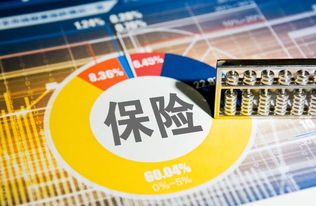 保險業(yè)對外開放加速 外資持股比例上限或?qū)⒎砰_，國際機構(gòu)積極布局控股公司服務(wù)